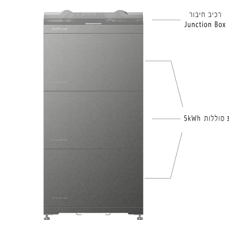 סוללת אגירה ECOFLOW POWER OCEAN 15KWH כולל רכיב הרחבה