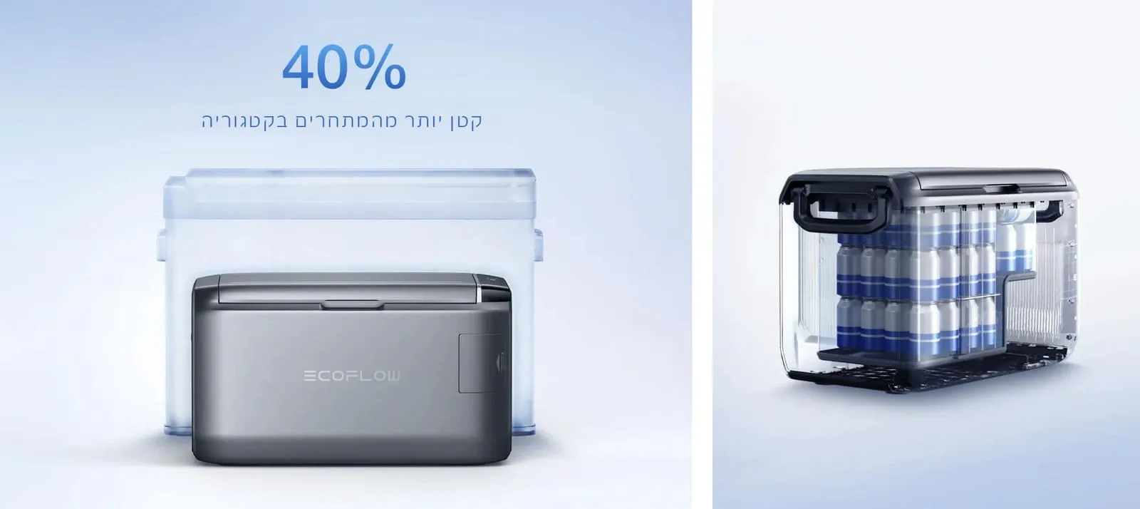 מקרר/מקפיא נייד ECOFLOW GLACIER CLASSIC 35L