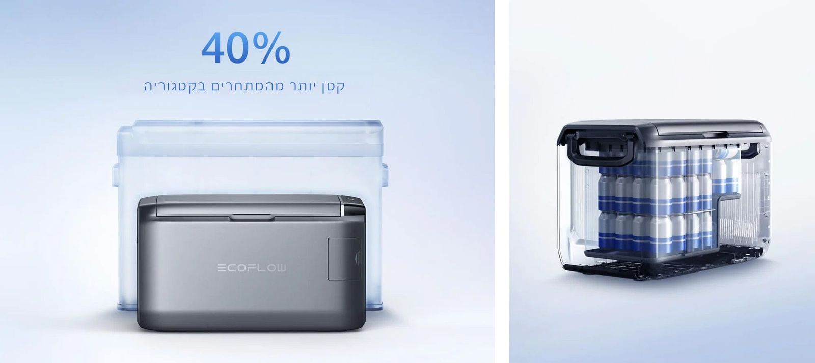 מקרר/מקפיא נייד ECOFLOW GLACIER CLASSIC 35L