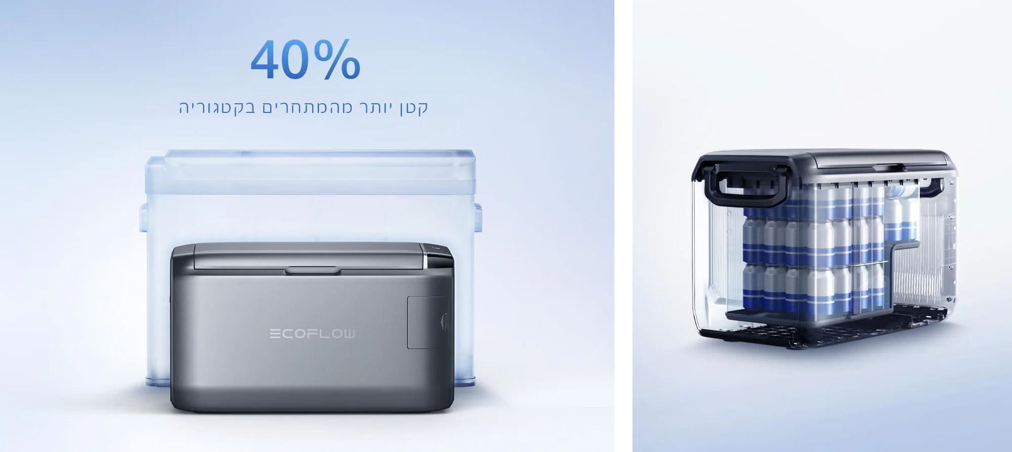 מקרר/מקפיא נייד ECOFLOW GLACIER CLASSIC 45L