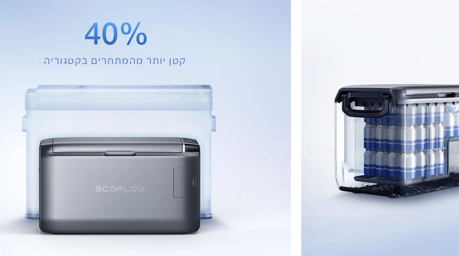 מקרר/מקפיא נייד ECOFLOW GLACIER CLASSIC 45L